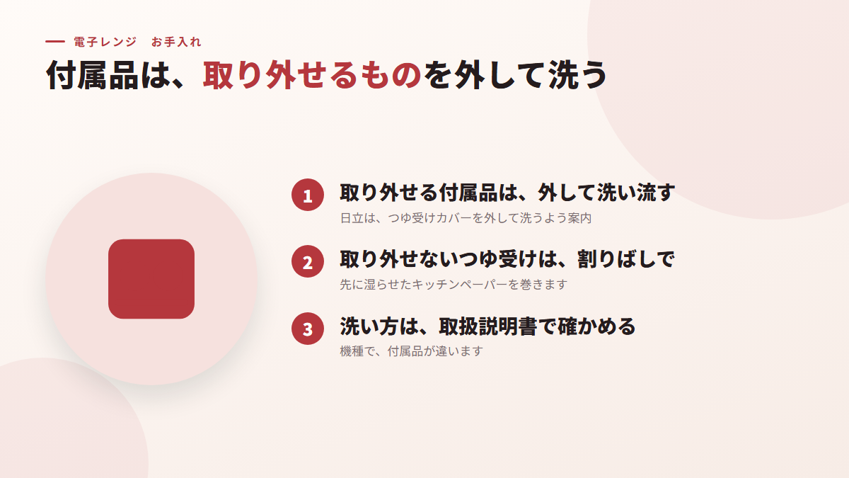 付属品は、取り外せるものを外して洗う(図)