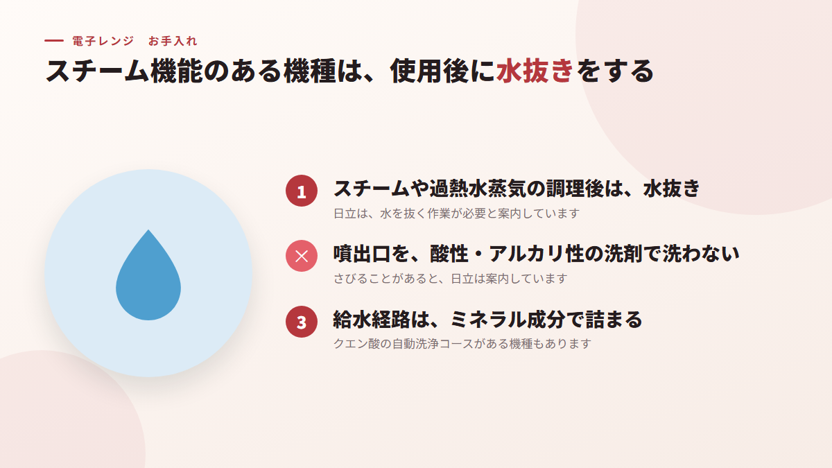 スチーム機能のある機種は、使用後に水抜きをする(図)