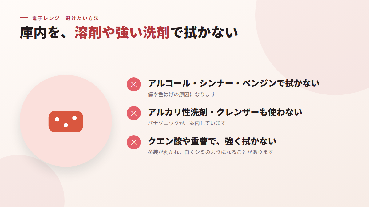 庫内を、溶剤や強い洗剤で拭く(図)