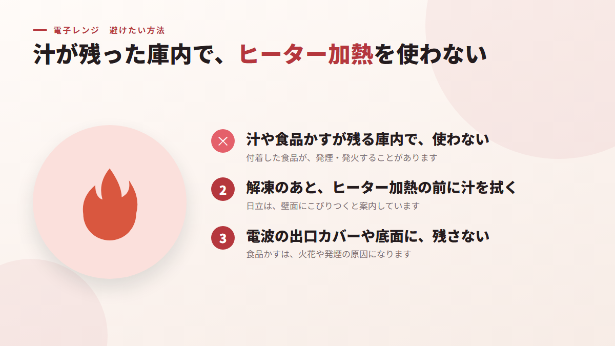 肉や魚の汁が残った庫内で、ヒーター加熱を使う(図)