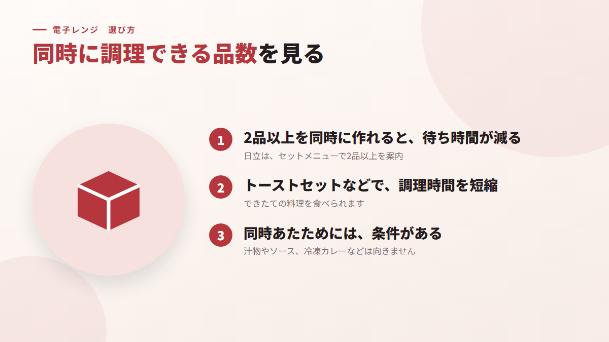 同時に調理できる品数を見る(図)