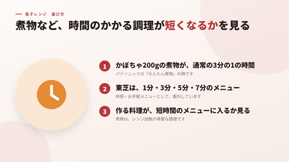 煮物など、時間のかかる調理が短くなるかを見る(図)