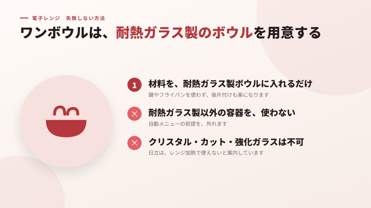 ワンボウルメニューは、耐熱ガラス製のボウルを用意する(図)