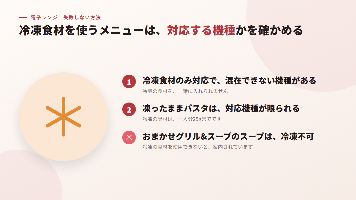 冷凍食材を使うメニューは、対応する機種かを確かめる(図)