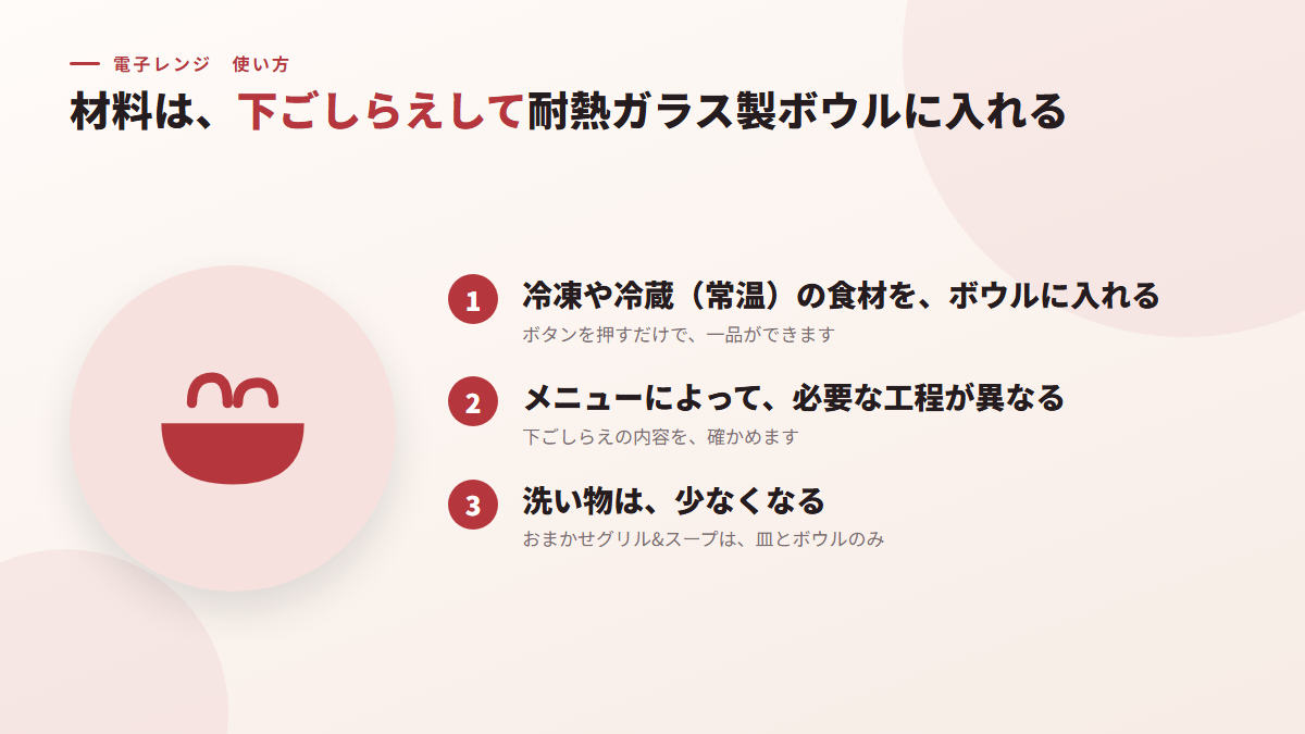 材料は、下ごしらえして耐熱ガラス製ボウルに入れる(図)