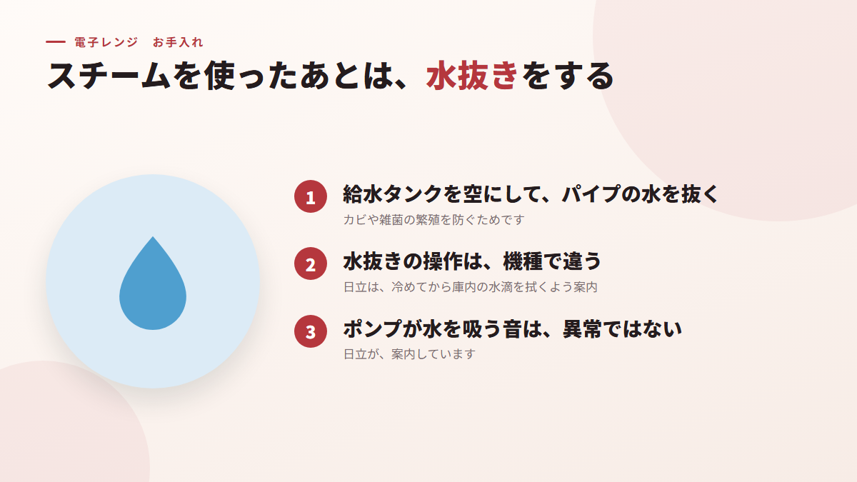 スチームを使ったあとは、水抜きをする(図)