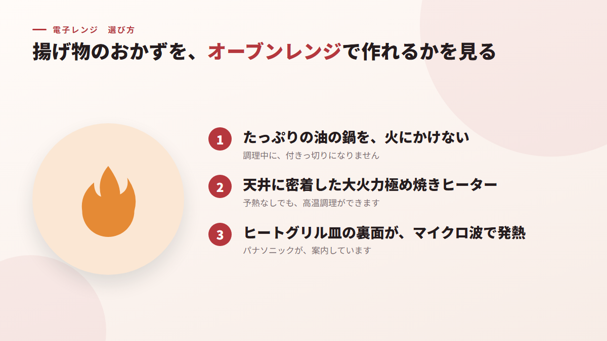 揚げ物のおかずを、オーブンレンジで作れるかを見る（図）