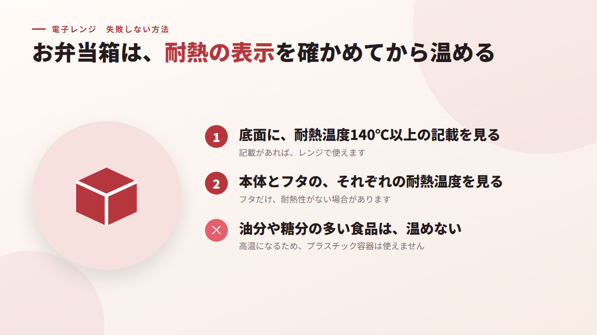 お弁当箱は、耐熱の表示を確かめてから温める（図）