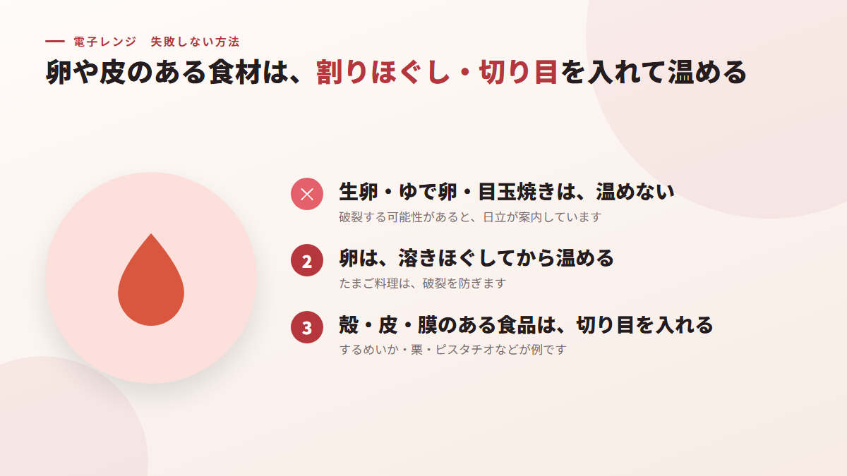 卵や皮のある食材は、割りほぐしたり切り目を入れたりしてから温める（図）