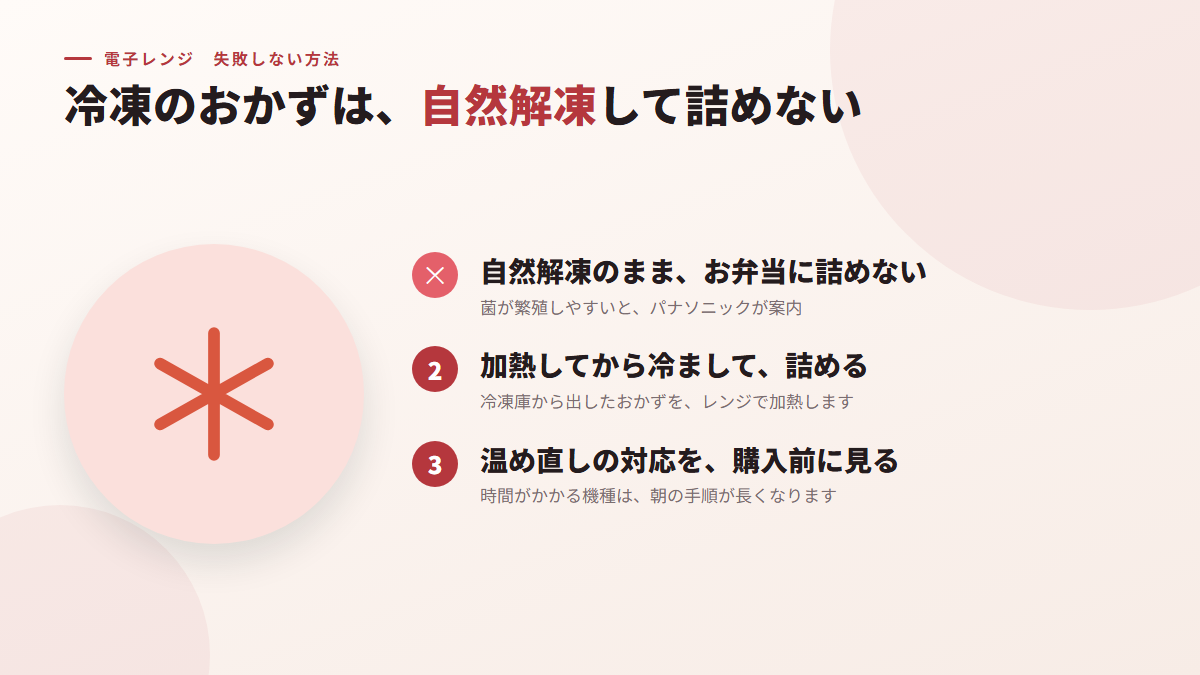 冷凍の作り置きおかずは、自然解凍して詰めない（図）