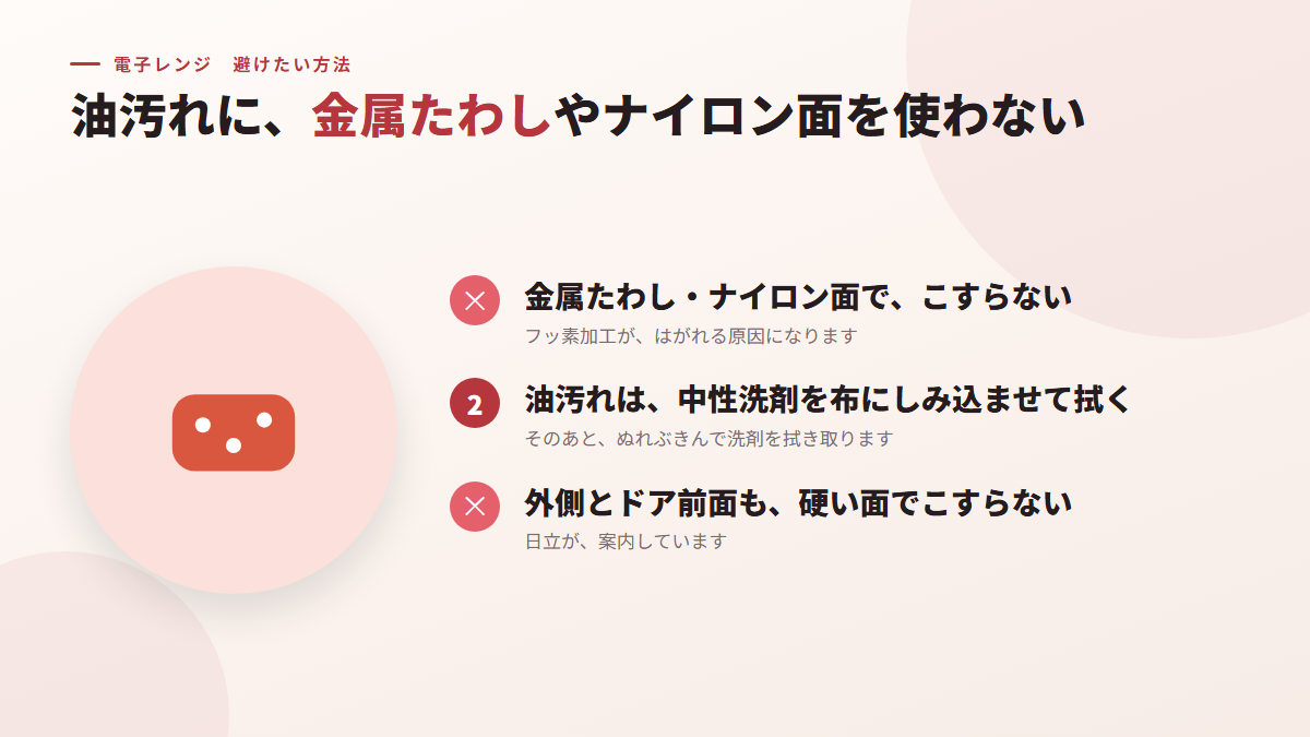 油汚れに、金属たわしやスポンジのナイロン面を使う（図）