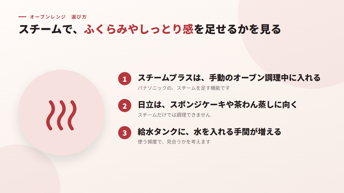 スチームでふくらみやしっとり感を足せるかを見る(図)