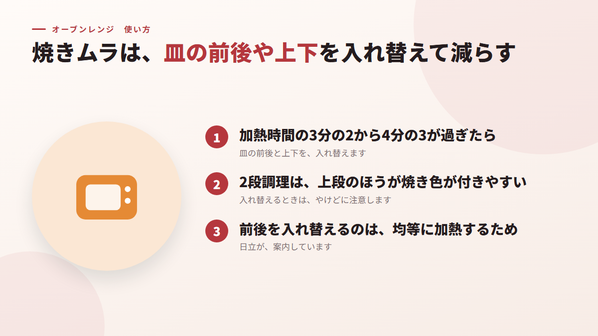 焼きムラが気になるときは、皿の前後や上下を入れ替える(図)