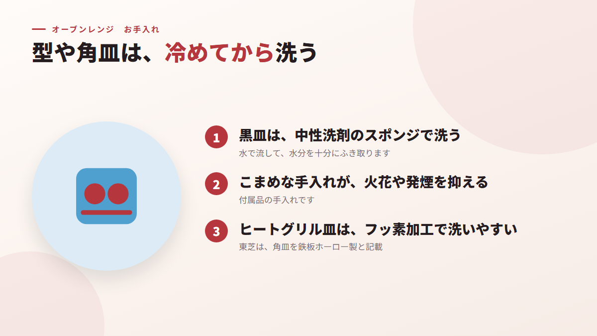 型や角皿は、冷めてから洗う(図)