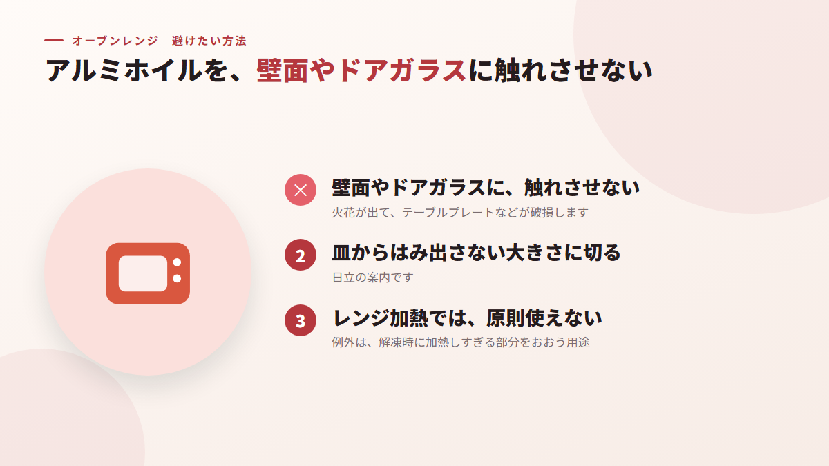 アルミホイルを、庫内の壁面やドアガラスに触れさせる(図)