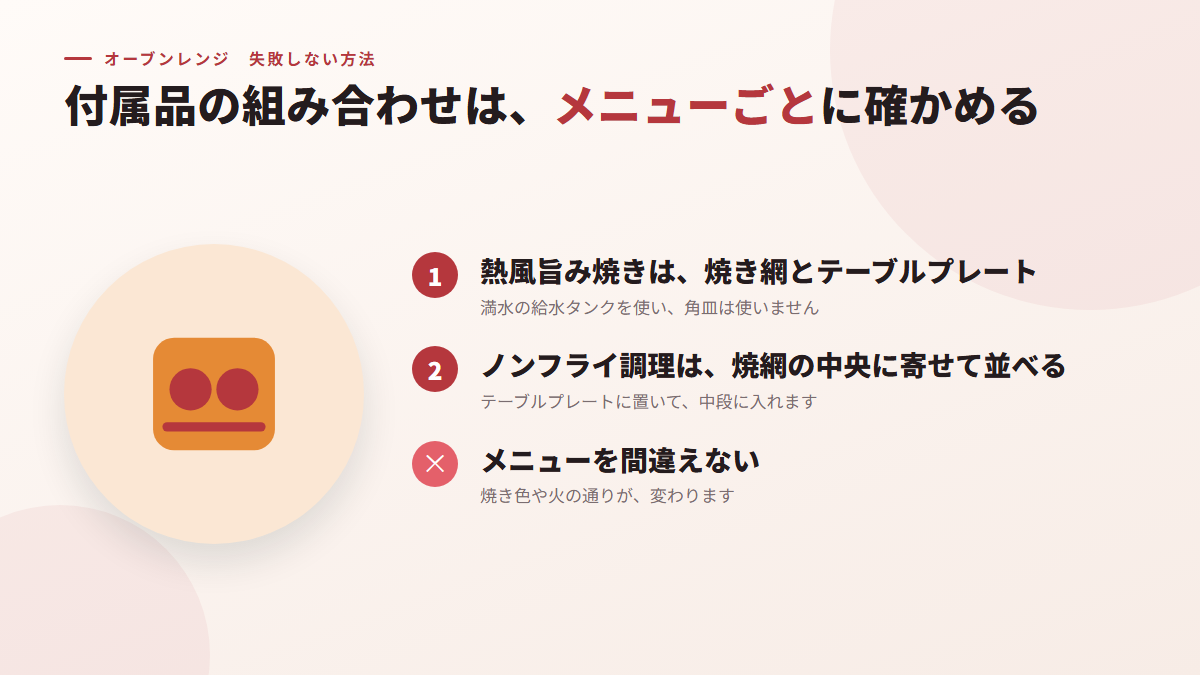 付属品の組み合わせは、メニューごとに確かめる（図）