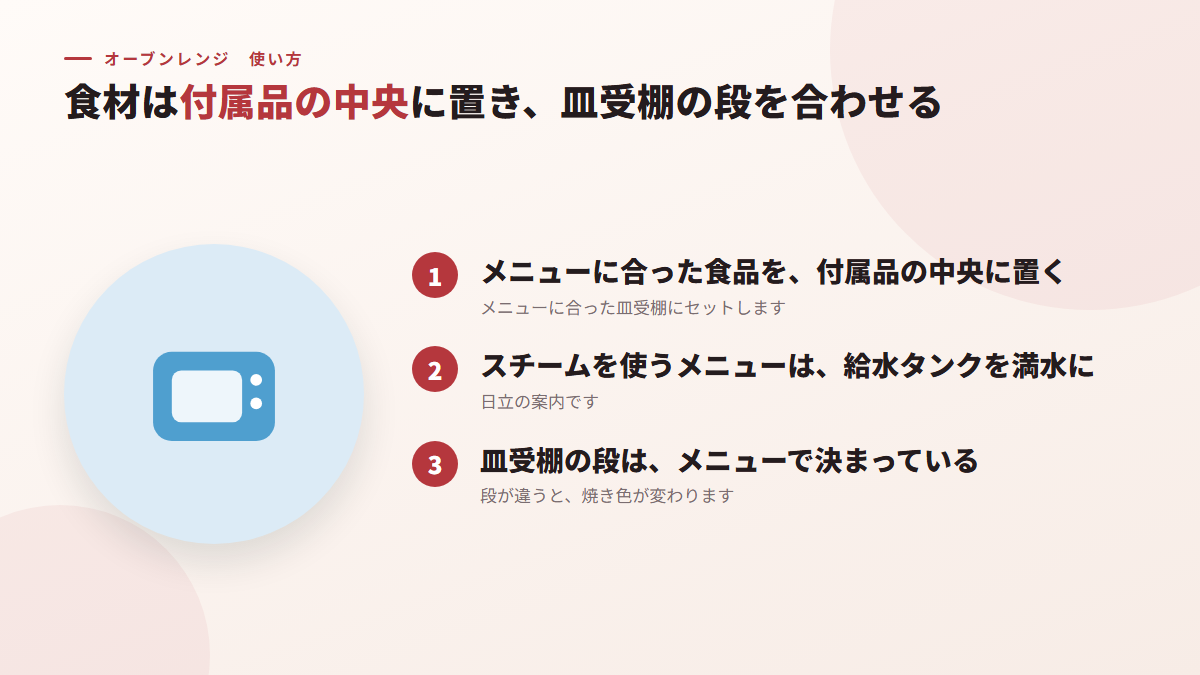 食材は付属品の中央に置き、皿受棚の段を合わせる（図）