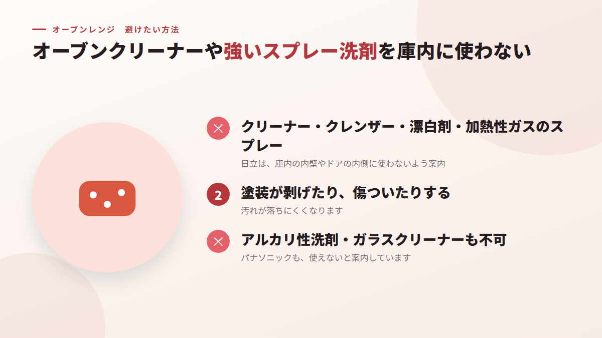オーブンクリーナーや強いスプレー洗剤を庫内に使う（図）