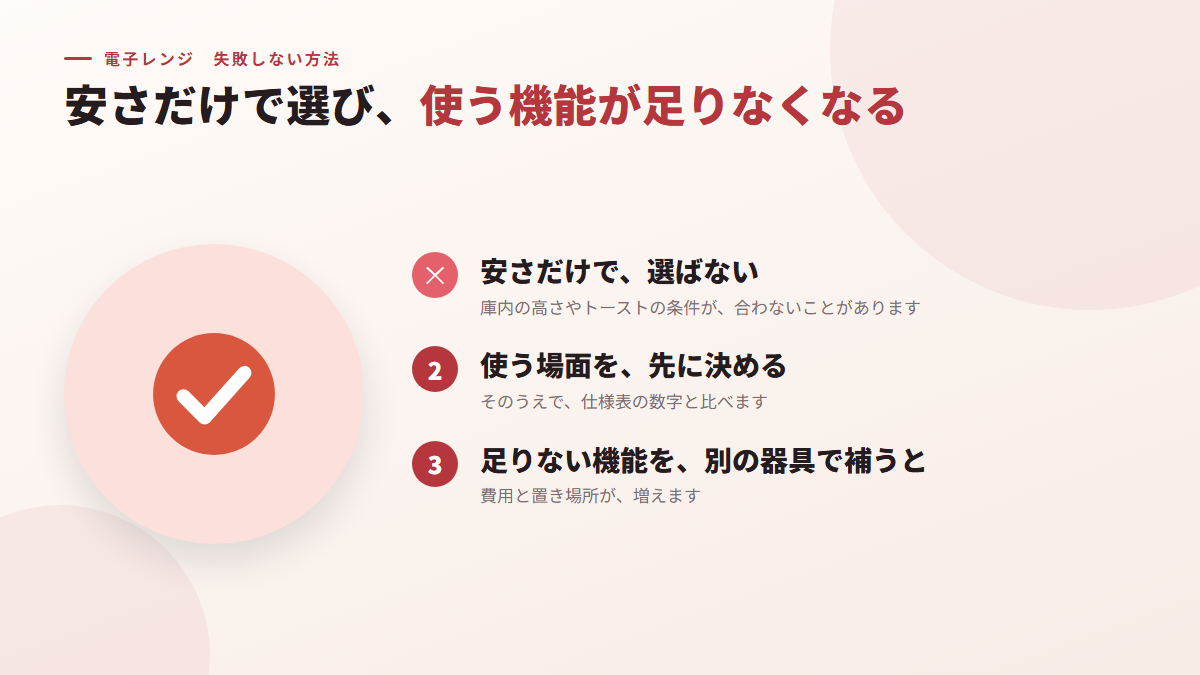 安さだけで選び、使う機能が足りなくなる(図)