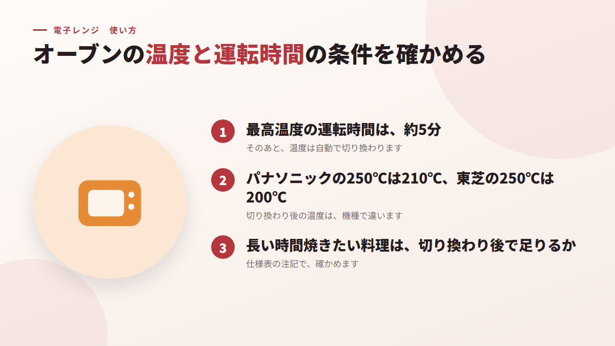 オーブンの温度と運転時間の条件を確かめる(図)