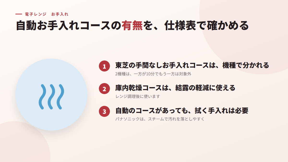 自動お手入れコースの有無を、仕様表で確かめる(図)