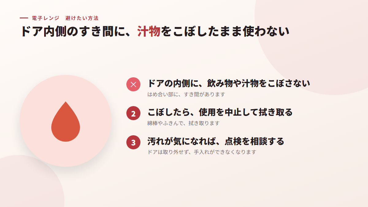 ドア内側のすき間に、汁物をこぼしたまま使わない(図)